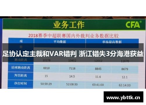 足协认定主裁和VAR错判 浙江错失3分海港获益